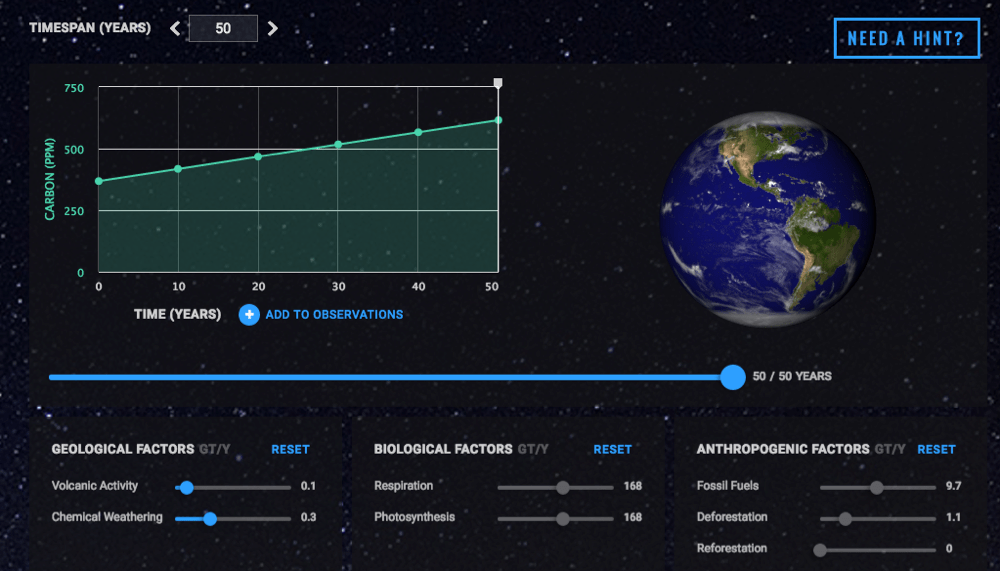 A simulation exploring the effect of carbon emissions on the earth