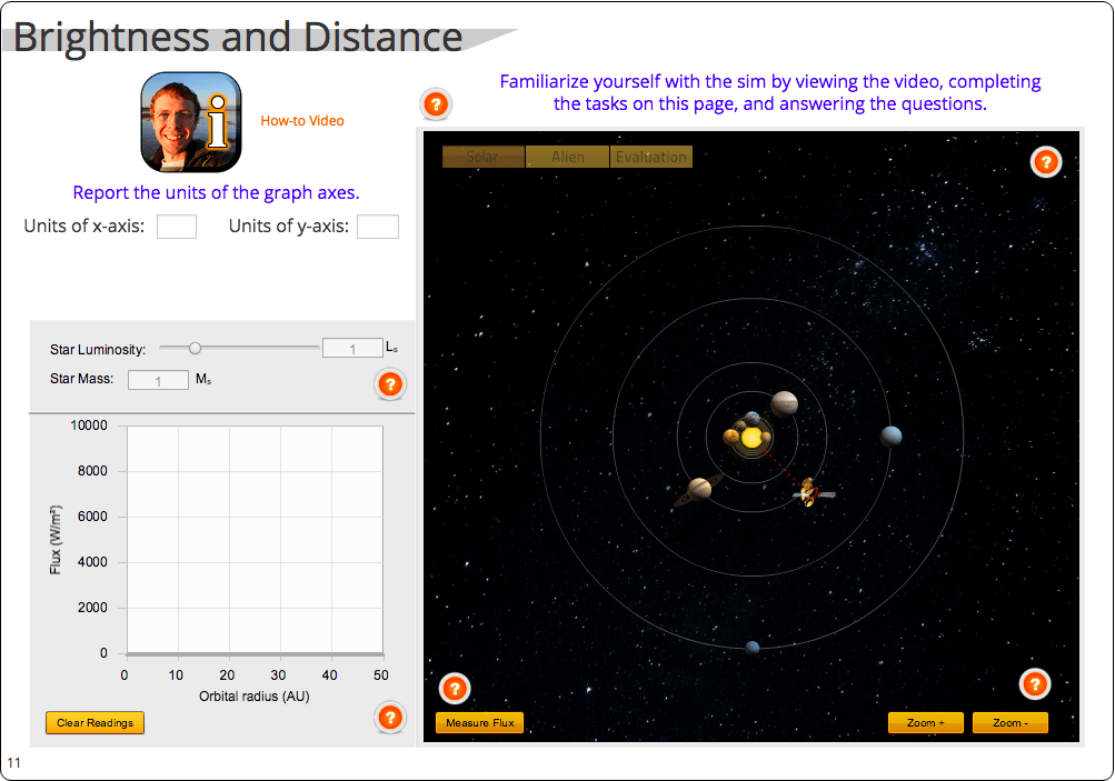 Habworlds lesson