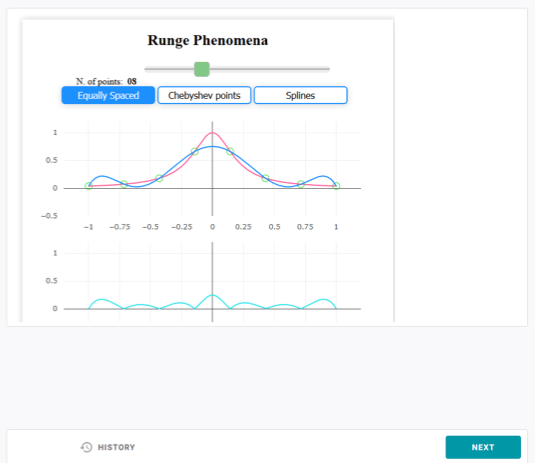 A simulation for Runge Phenomena to illustrate a pitfall of higher order interpolation A simulation for Runge Phenomena to illustrate a pitfall of higher order interpolation