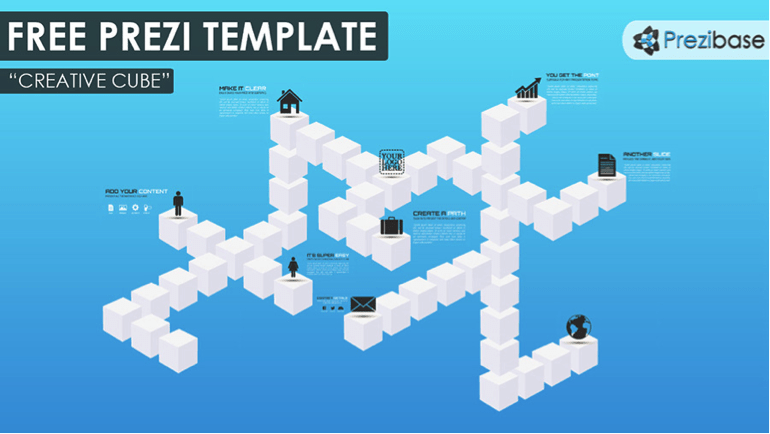 Example of a Prezi structure
