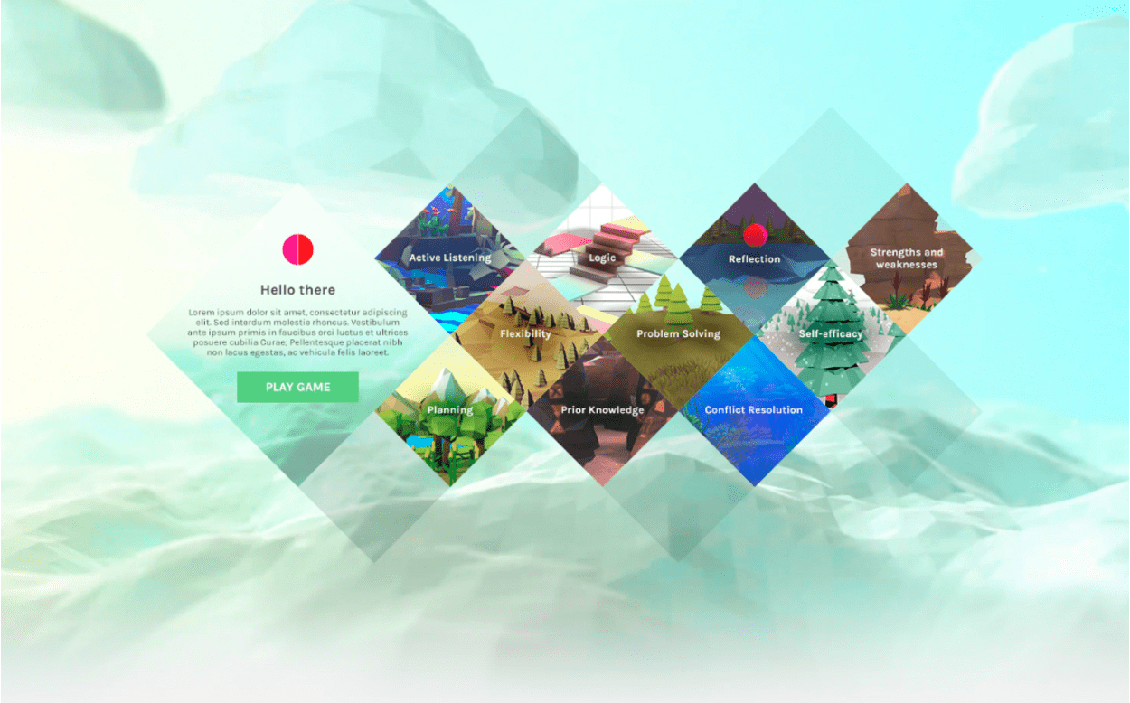 Example of a highly visual learnspace created by NRC and Smart Sparrow