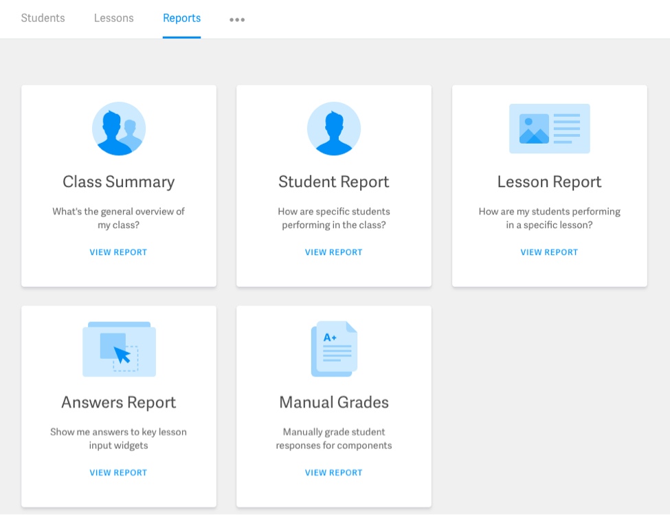 Manual Grading Report for grading subjective or complex responses