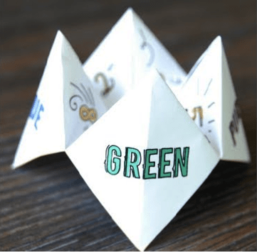 Example of an unfolding artefact
